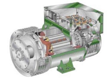 红坪镇发电机内部结构图